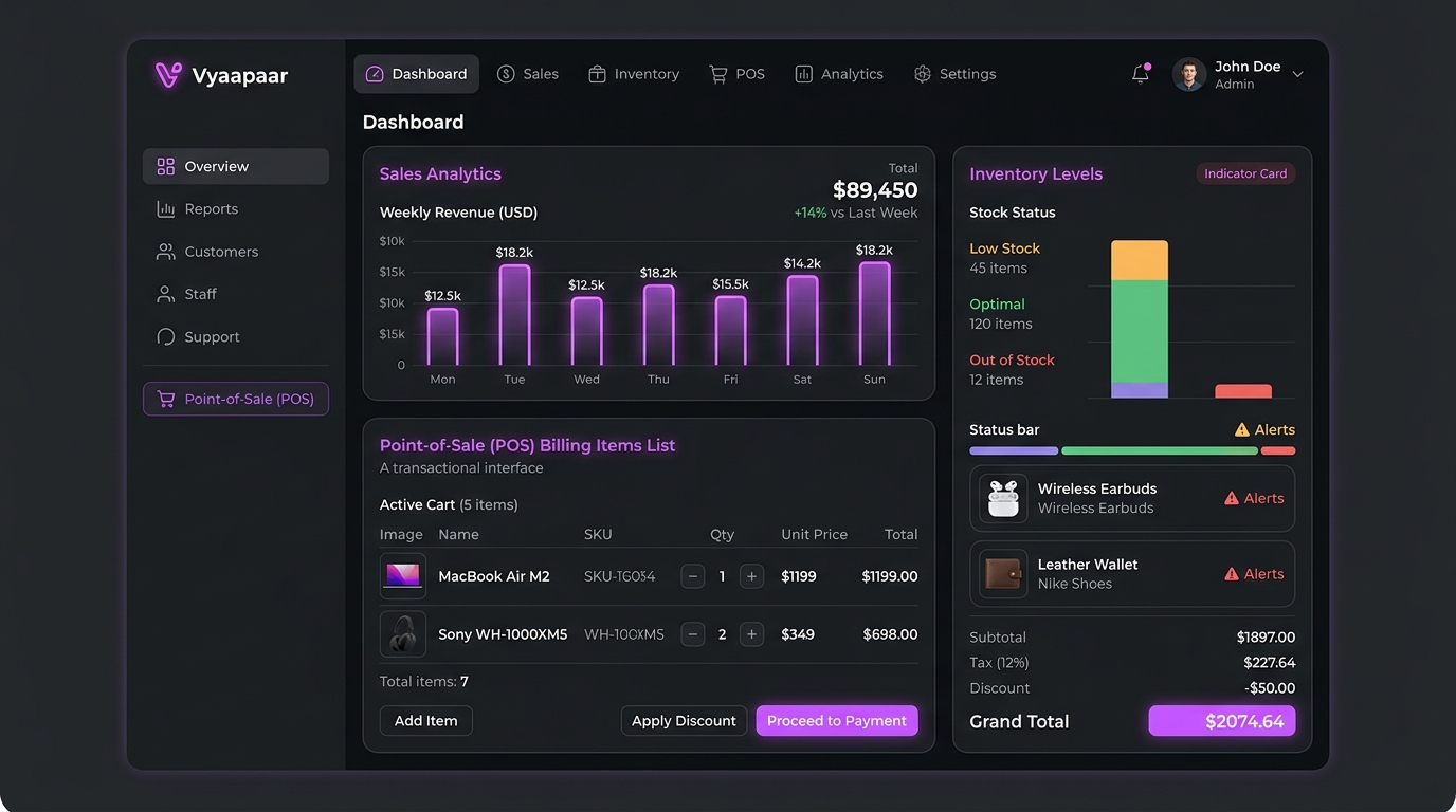 Vyaapaar - Smart Retail Billing & Inventory Dashboard